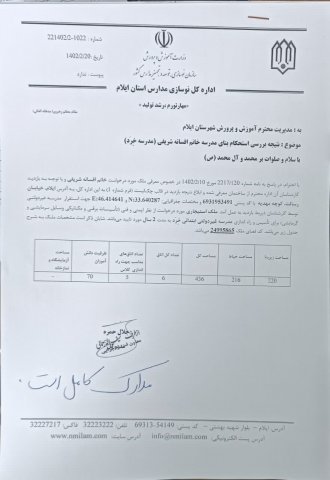 مجوز آموزشگاه سفیر کودکان 